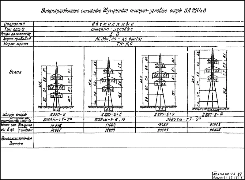 Чертеж КМД Анкерно-угловая опора У220-2+5